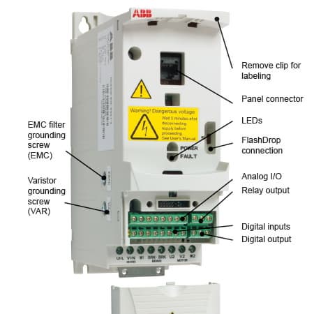 ABB variable frequency drives